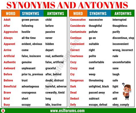 10 Synonyms & Antonyms for TRANSFORMATIVE